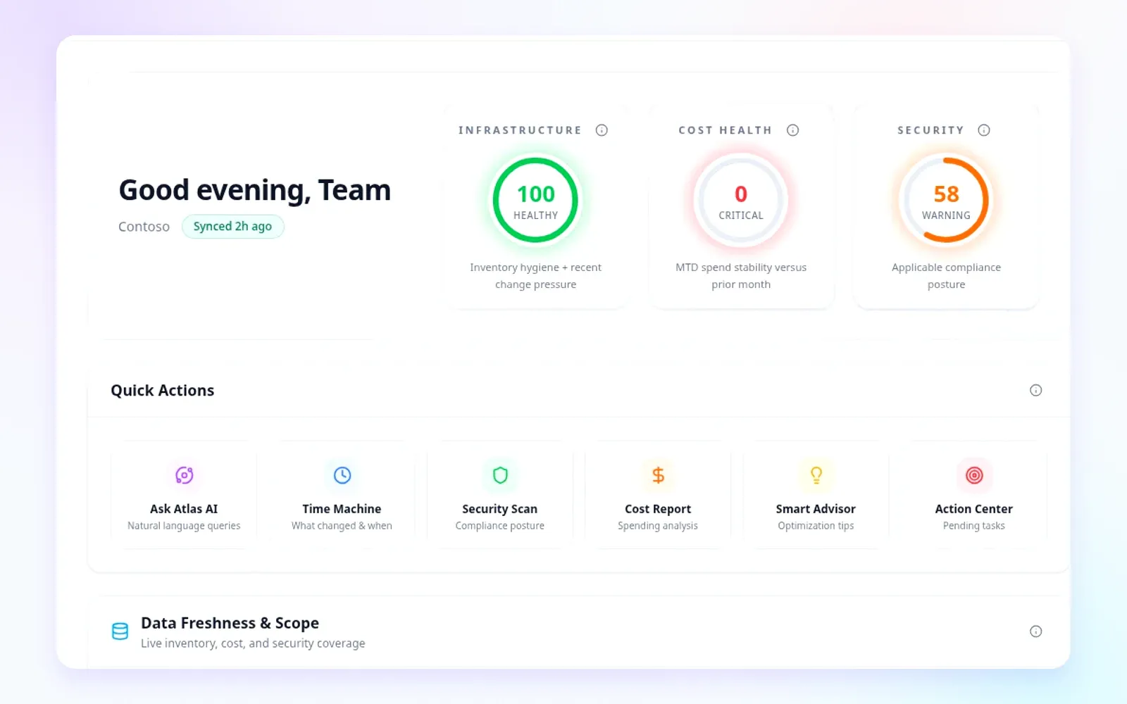 Lineage dashboard showing infrastructure, cost, and security context